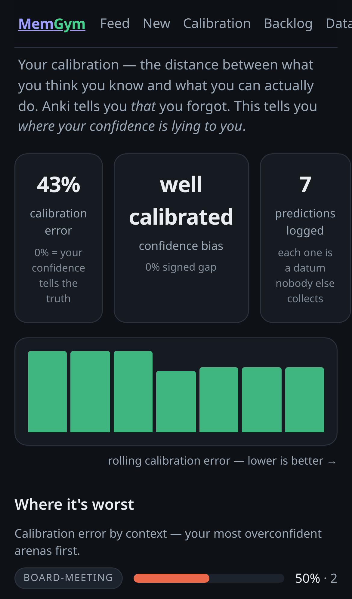 Calibration on mobile — the same three metrics and context breakdown in a single-column layout
